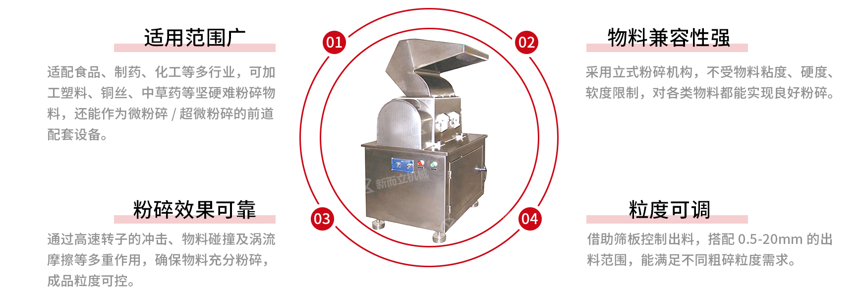 粗碎机优势.jpg