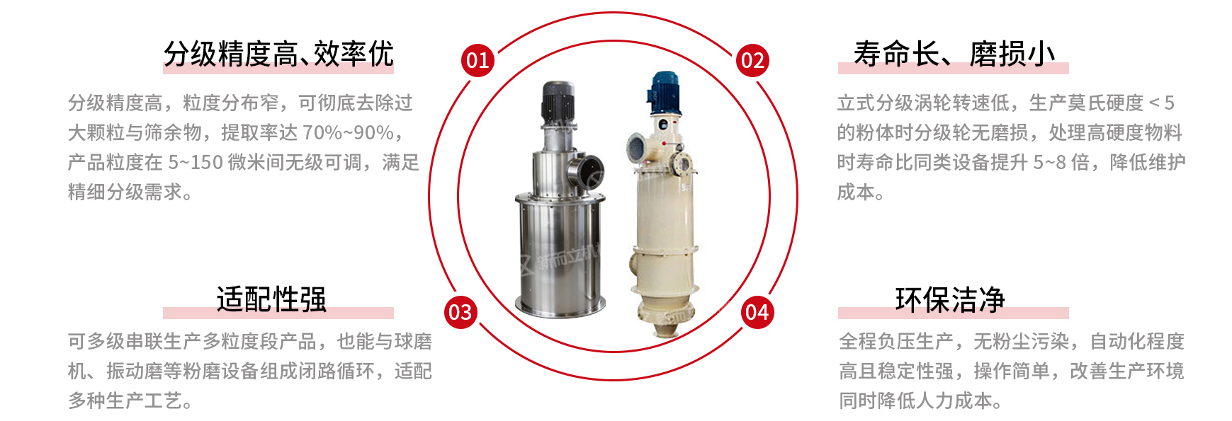 气流分级机优势.jpg