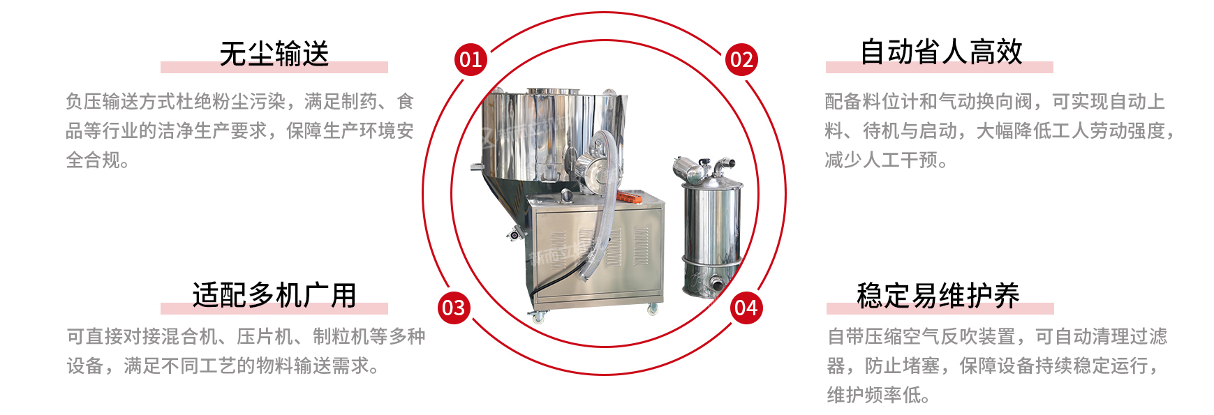 真空上料机优势.jpg