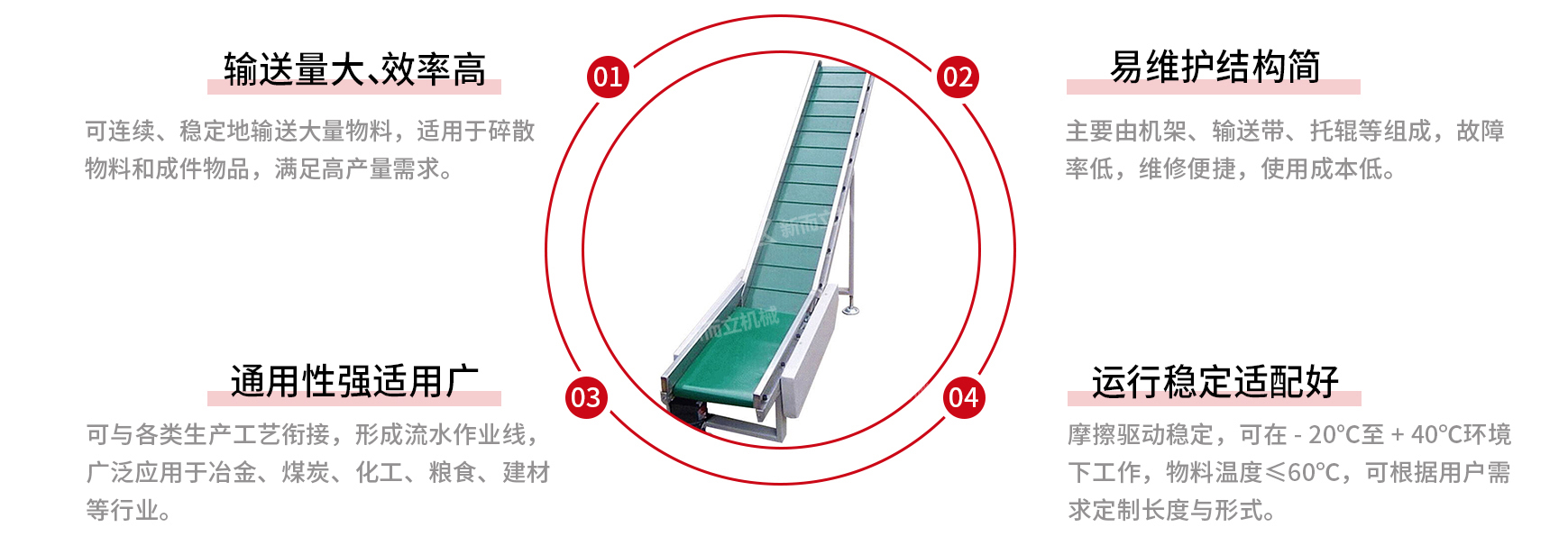 皮带输送机优势.jpg