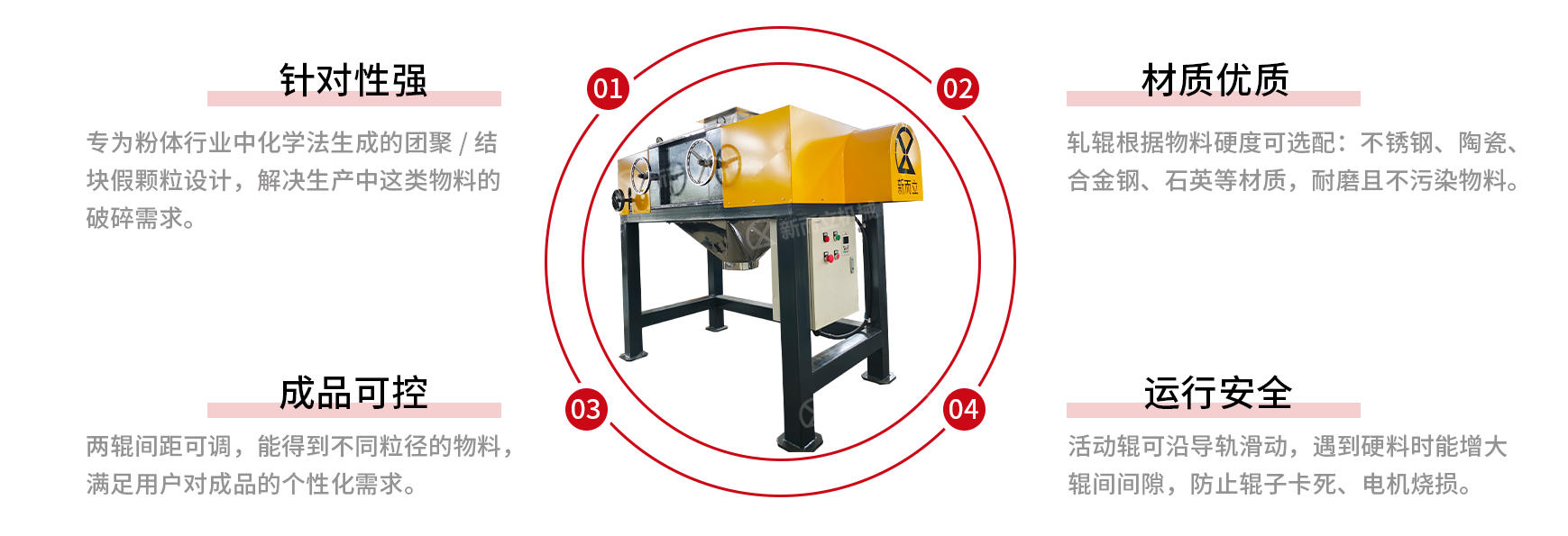 对辊机产品优势.png